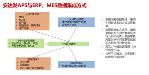 基于勤哲Excel服務(wù)器構(gòu)建招標(biāo)代理企業(yè)管理系統(tǒng)的實(shí)踐與應(yīng)用